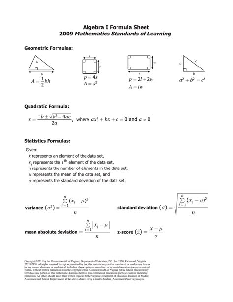 Algebra I Formula Sheet 2009 Mathematics Standards of Learning Ebook Epub