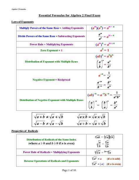 Algebra II