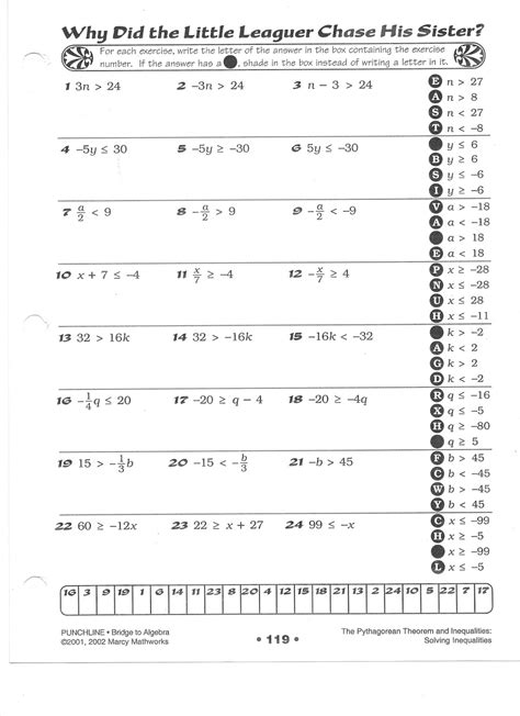 Algebra Pizzazz Worksheets Answers PDF