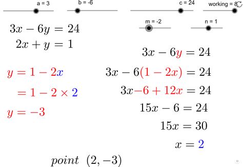 Algebra Solutions Free Doc