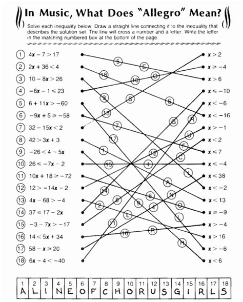 Algebra With Pizzazz Answers Key PDF