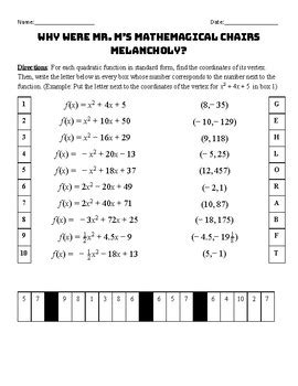 Algebra with Pizzazz Answer Key: Unlocking Mathematical Mastery