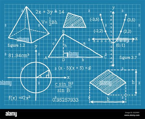 Algebraic Geometry Reader