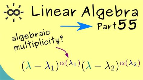 Algebraic Multiplicity Calculator: Your Ultimate Tool for Understanding Roots and Linear Algebra