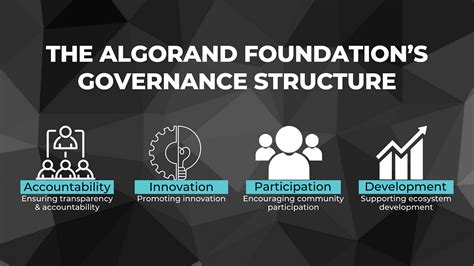 Algorand's Decentralized Governance Model: A Paradigm Shift in Blockchain Governance