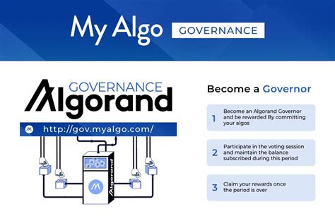 Algorand Governance: Empowering Network Participants