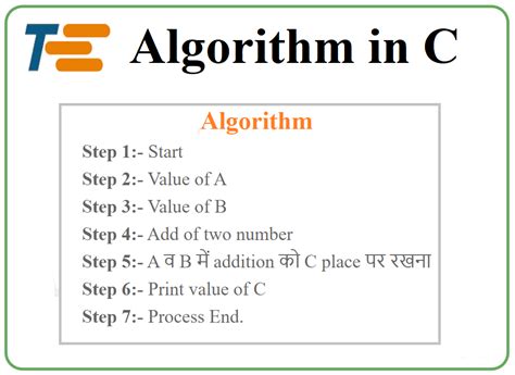 Algorithms in C++ Epub