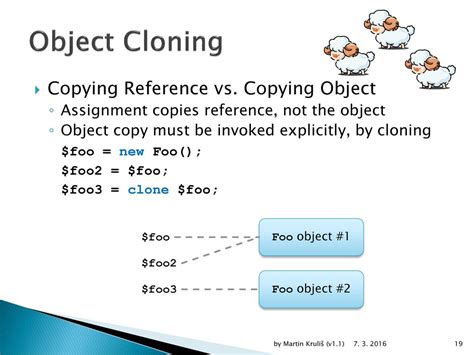 Aligned Cloning: A Comprehensive Guide to Precision Copying Beyond GIMP