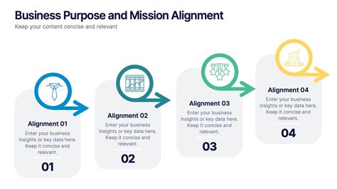 Alignment with Worldcoin's mission: