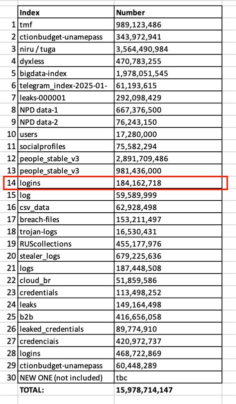 Alinty Leaked: A Deep Dive into the Data Breach