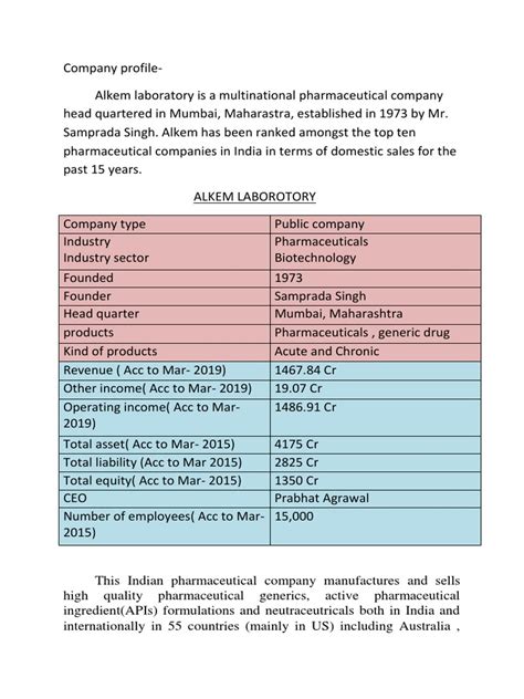 Alkem Company: A Comprehensive Guide to a Leading Indian Pharmaceutical Manufacturer