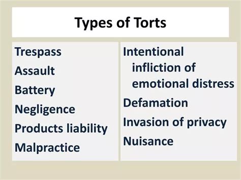 All About Torts Doc