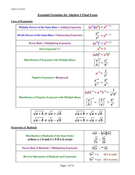 All Formulas You Need for Algebra 2