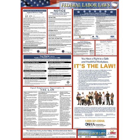 All In One Labor Law Posters Printable