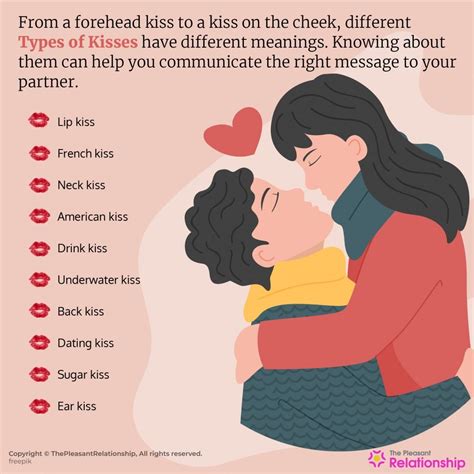 All Kinds of Kisses PDF