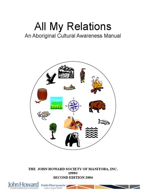 All My Relations Epub