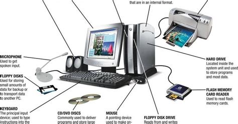 All Types Computer Hardware Problems And Solutions Kindle Editon