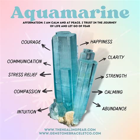 All You Need to Know About Aquamarine Stone Properties