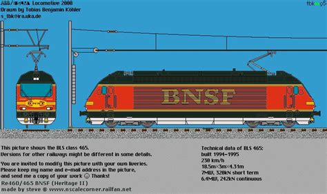 All aboard! BNSF SPRINGFIELD DIVISION Ebook Doc