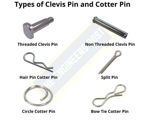 All about Pins and Cotters: A Mechanic's Guide