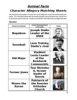 Allegory Chart For Animal Farm