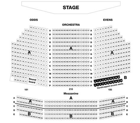 Alliance Theater Seating Chart