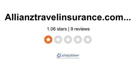 Allianz Travel Insurance: 6,000+ Reviews Unveiled