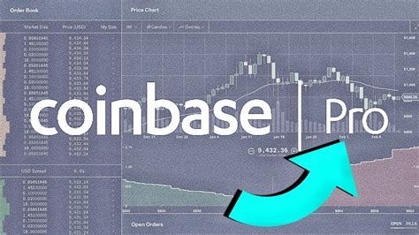 Allow Taker vs. Post Only: A Comprehensive Guide for Crypto Traders