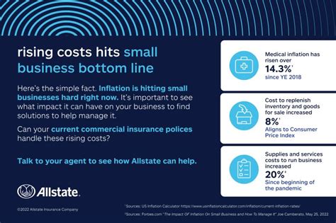 Allstate Business Insurance: 10,000+ Surprising Facts You Need to Know