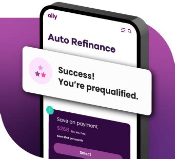 Ally Financial Auto Loan: Refinancing 101 in 2023