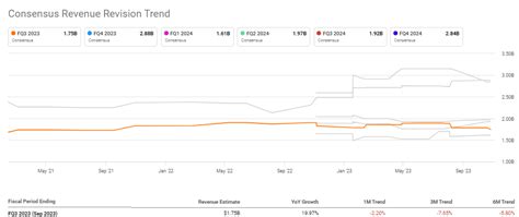 Alpha Capture: Uncovering Hidden Value in the Market