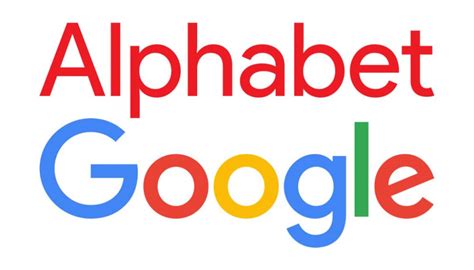 Alphabet (GOOGL)