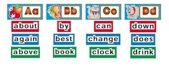 Alphabet Cards and Word Wall Signs Word Wall PDF