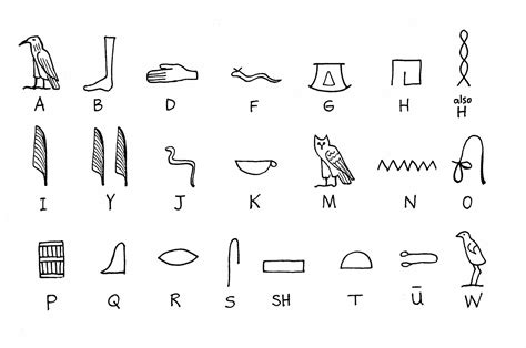 Alphabet In Hieroglyphics Printable