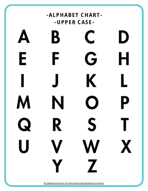 Alphabet Letter Chart