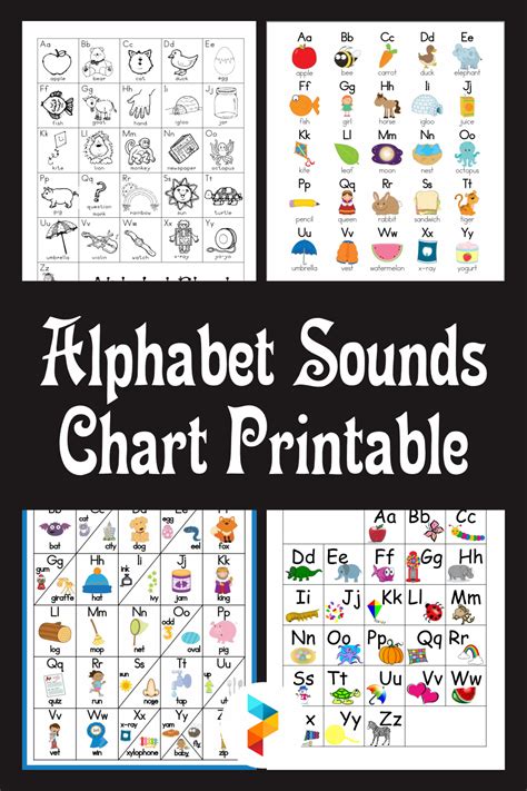 Alphabet Letter Sounds Chart