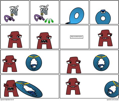 Alphabet Lore Spanish Comic: A Comprehensive Guide to the Spanish-Speaking World of Animated Letters