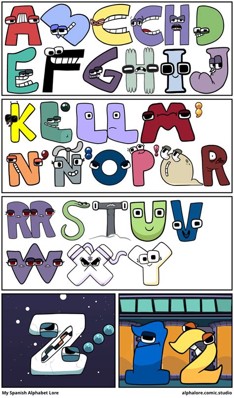 Alphabet Lore Spanish Comic Studio: 123456789