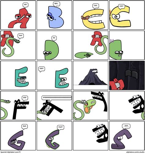 Alphabet Lore Spanish Comic Studio: 2023 Edition