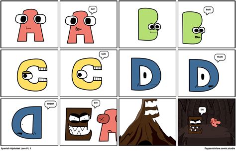 Alphabet Lore Spanish Comic Studio: A Revolutionary App for Language Learning