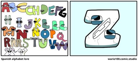 Alphabet Lore Spanish Comic Studio: Unleashing the Power of Literacy