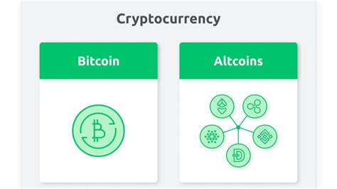 AltcoinOK: Unlocking the Potential of Alternative Cryptocurrencies