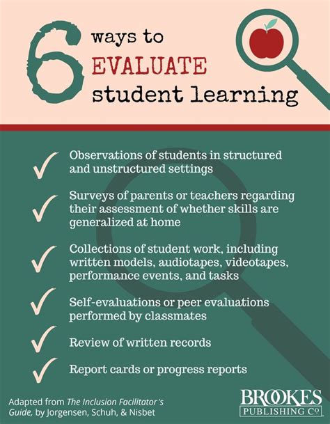 Alternative Strategies for Evaluating Student Learning New Directions for Teaching and Learning No 100 Winter 2004 Epub