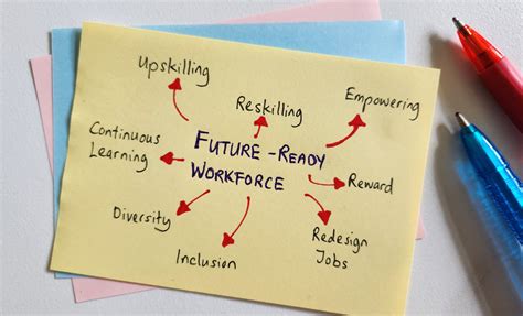 Altoona Career and Technology: Shaping the Future of Workforce Development