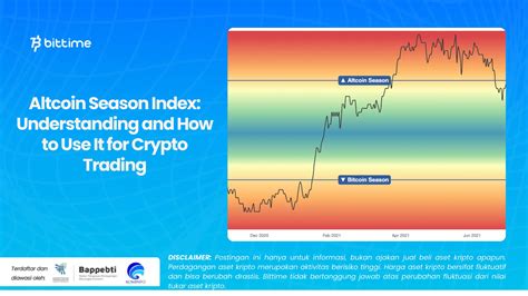 Altseason Index: Unlocking the Potential of Alternative Cryptocurrencies