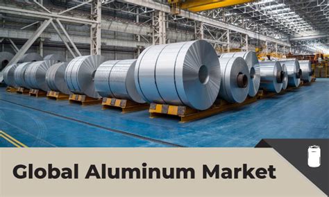 Aluminum ETF: A Comprehensive Guide to Investing in the Aluminum Market