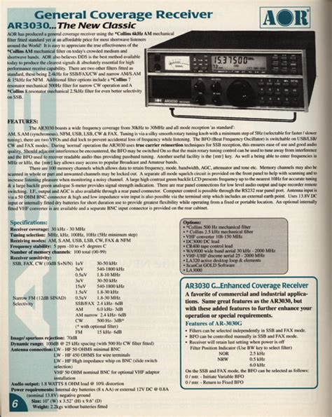 Amateur Radio Catalogs