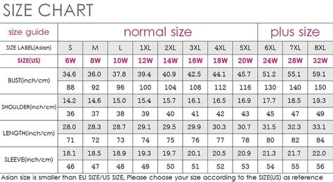 Amazon Essentials Size Chart