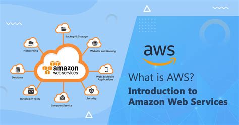 Amazon Web Services (AWS) Stock Price Soars: What to Know