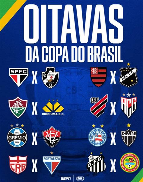 Amazonas e Flamengo: Uma Batalha Épica nas Oitavas de Final da Copa do Brasil